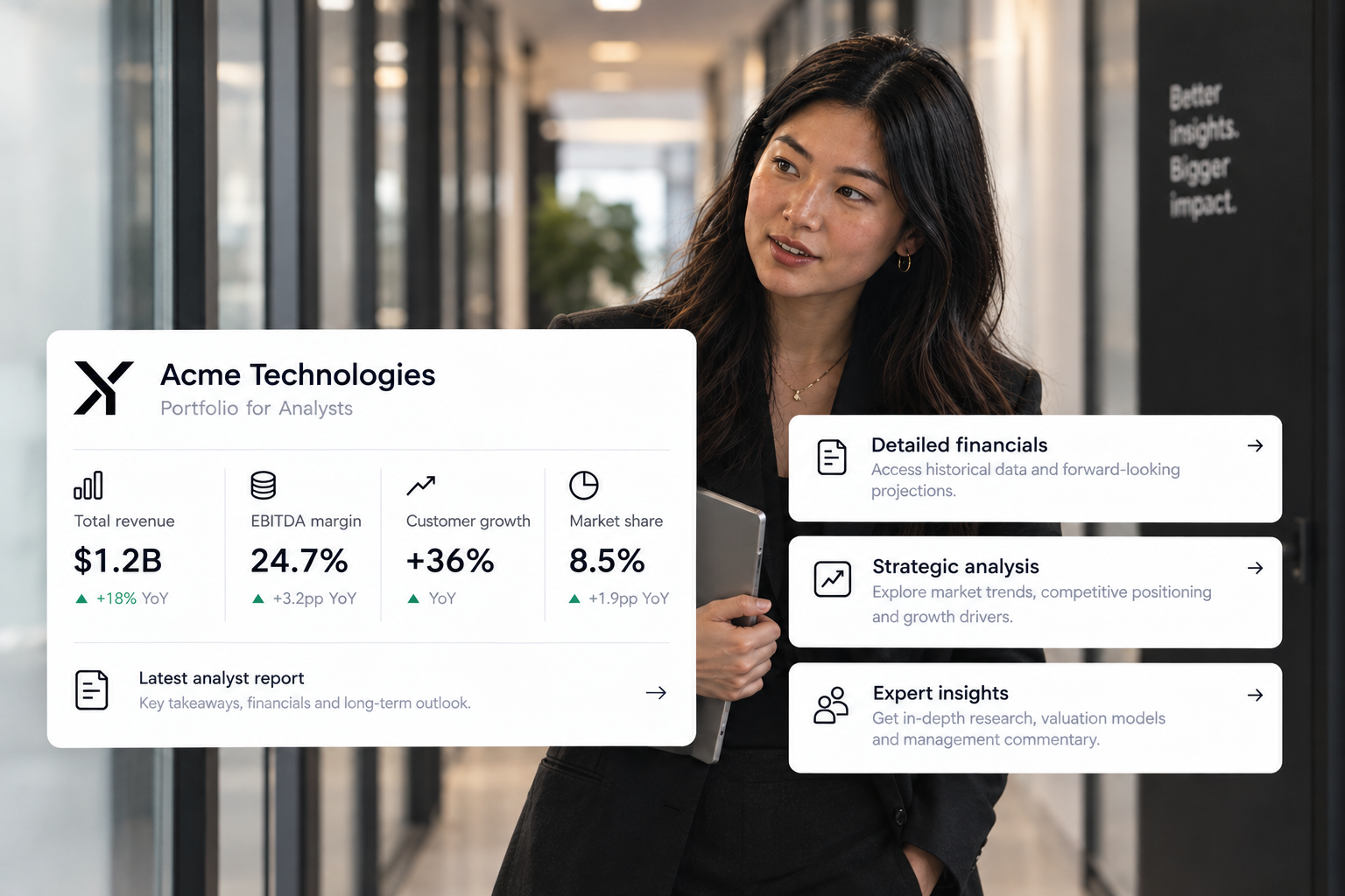 Mextyl analyst portfolio view: total revenue, EBITDA margin, customer growth and market share