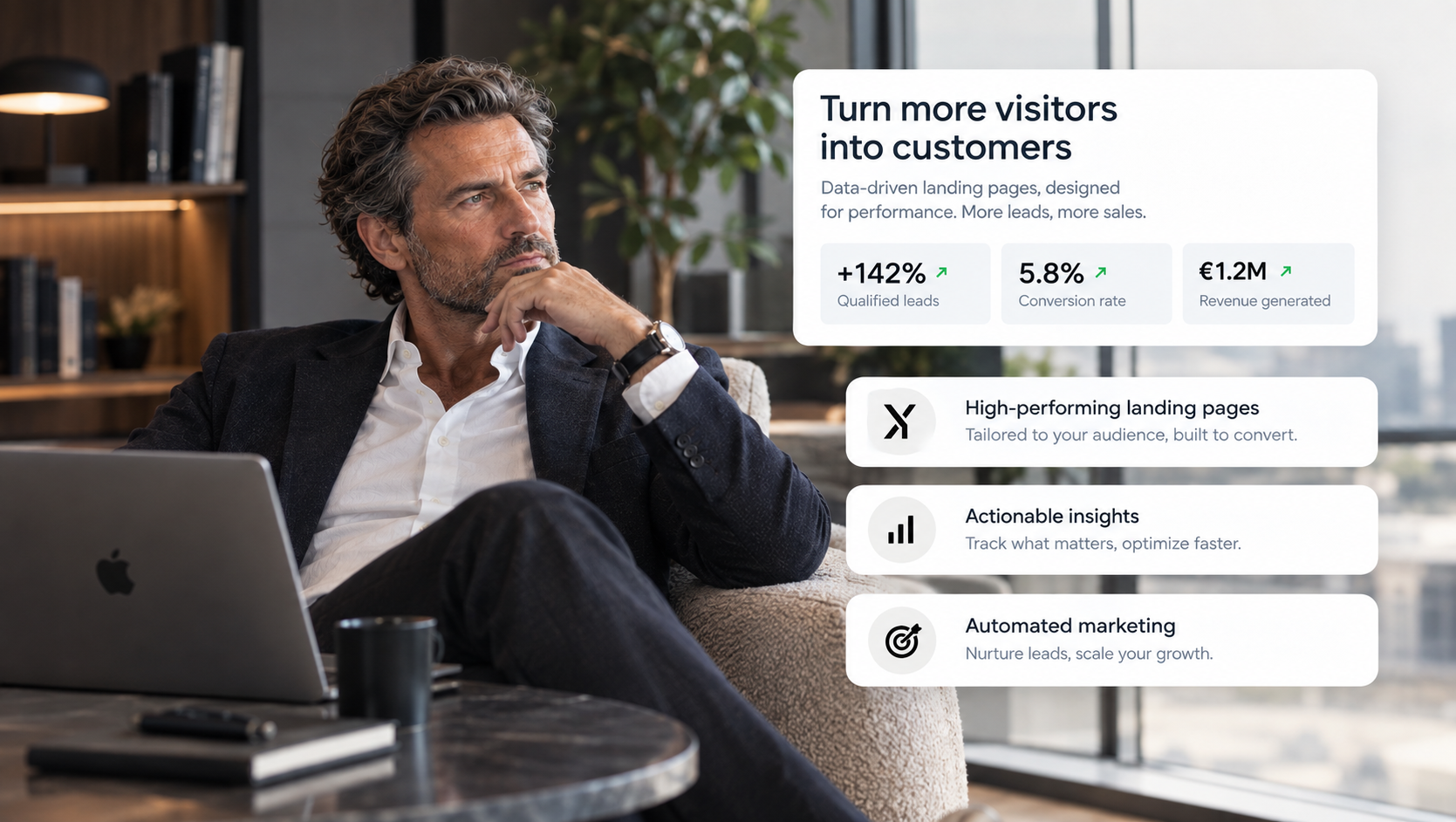 Mextyl dashboard for General Partners: qualified leads, conversion rate and revenue