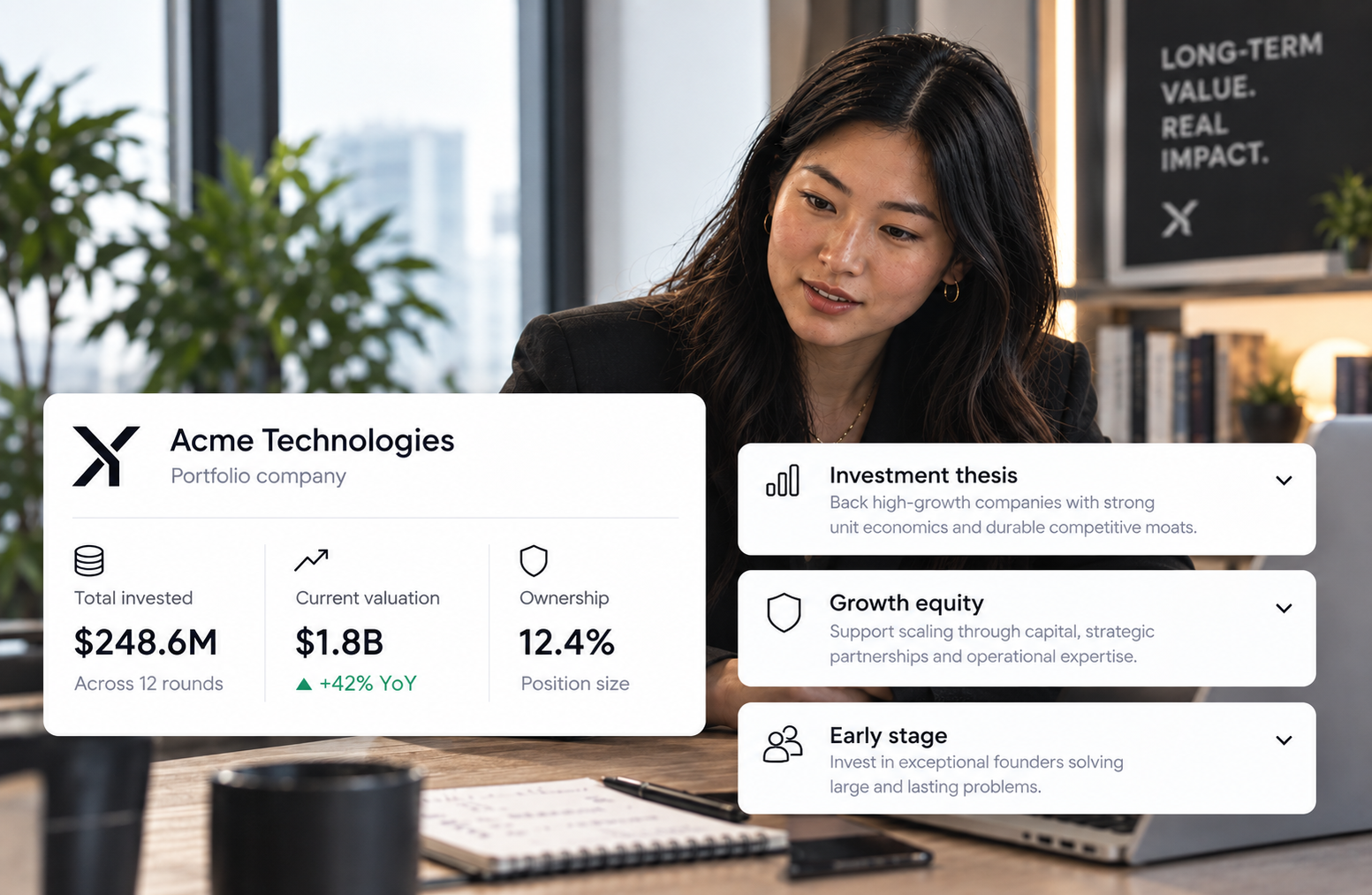 Mextyl portfolio company view: total invested, current valuation and ownership