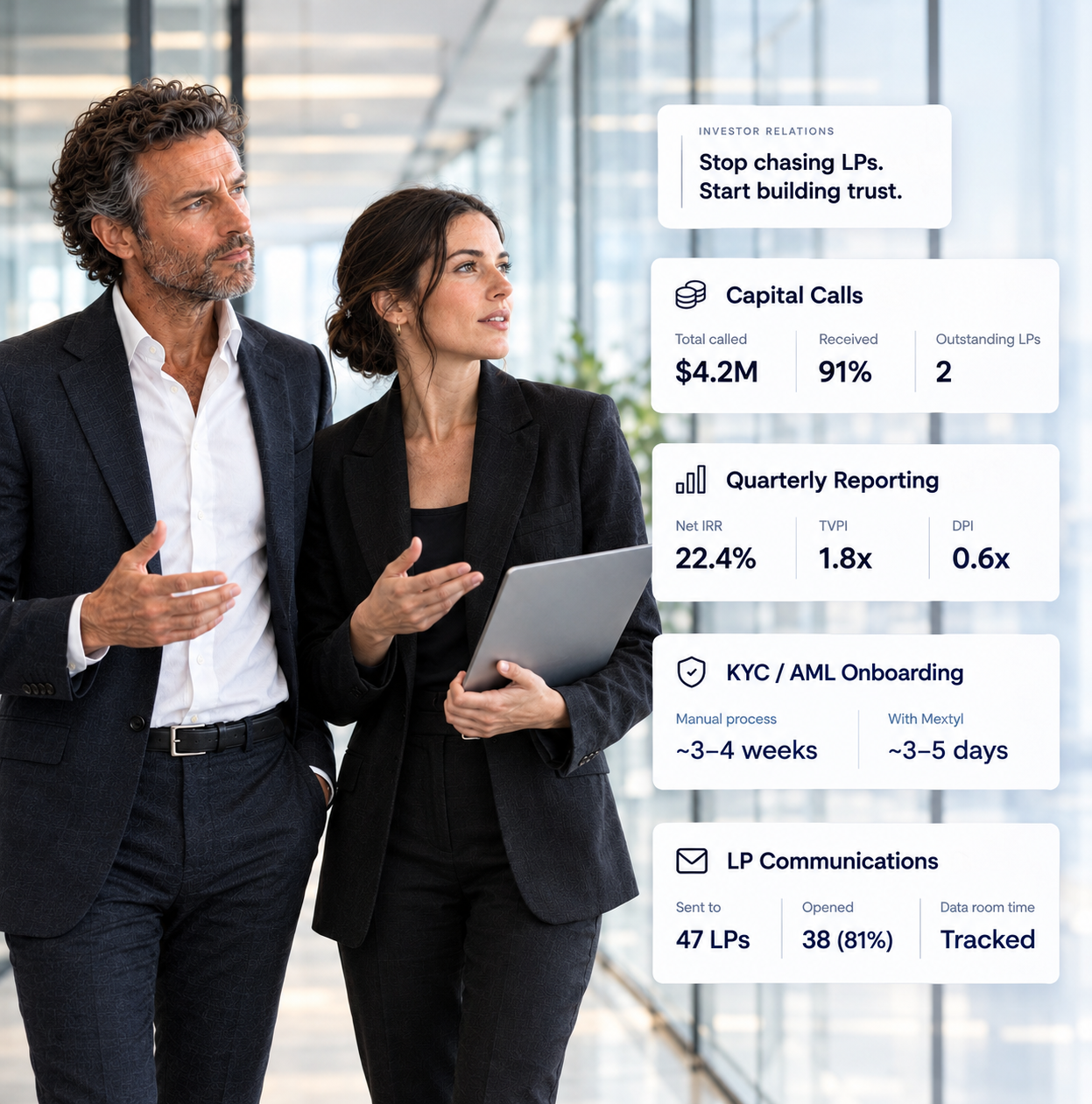 Mextyl Investor Relations — capital calls, quarterly reporting, KYC/AML and LP communications