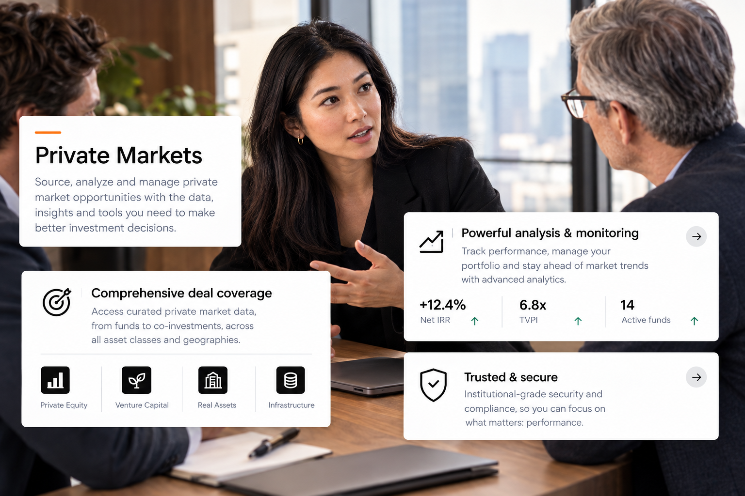 Mextyl Private Markets and Fund Managers — offerings feed, manager directory, BDC portfolios and analytics