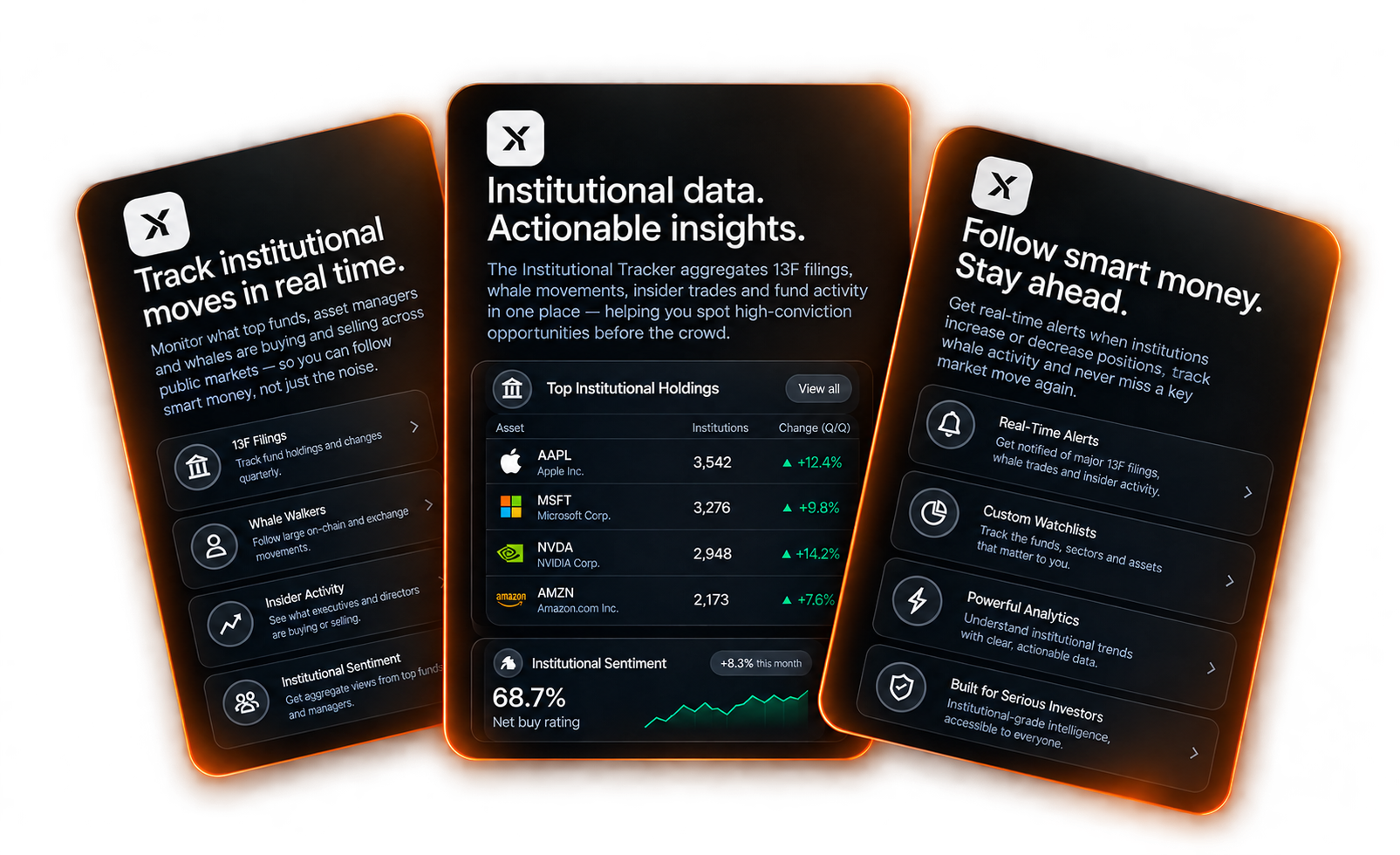 Mextyl Institutional Tracker: live 13F feed, institution rankings, smart-money signals, flows, crowding and AI executive summary